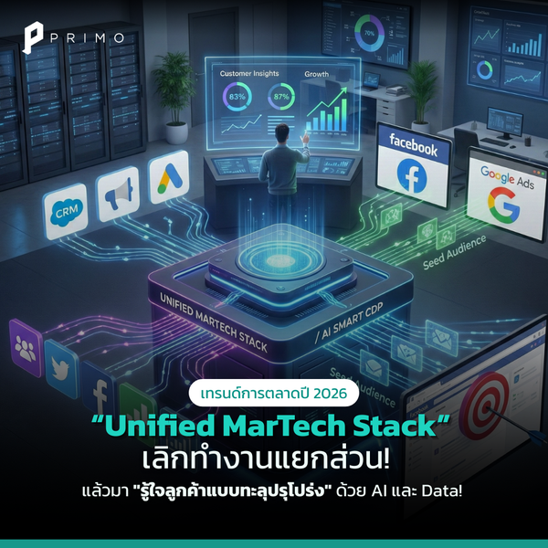 Unified MarTech Stack 2026: The Future of AI-Driven Marketing