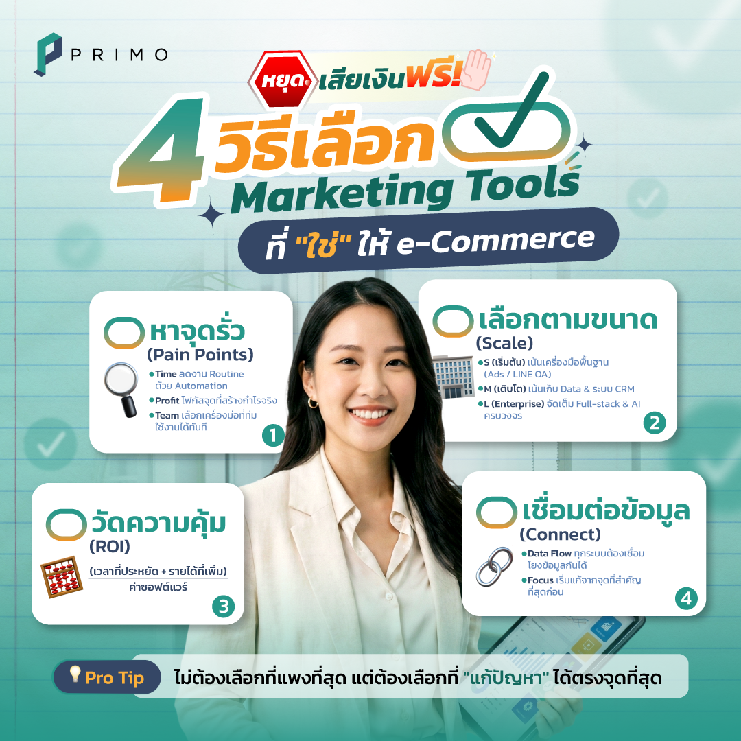 4 Proven Tricks to Choose the Right E-commerce Marketing Tools