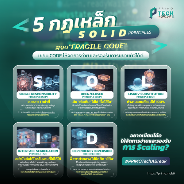 PRIMO Tech-a-break | SOLID Principles: รากฐานสำคัญสู่การสร้าง Enterprise Software ระดับมืออาชีพ