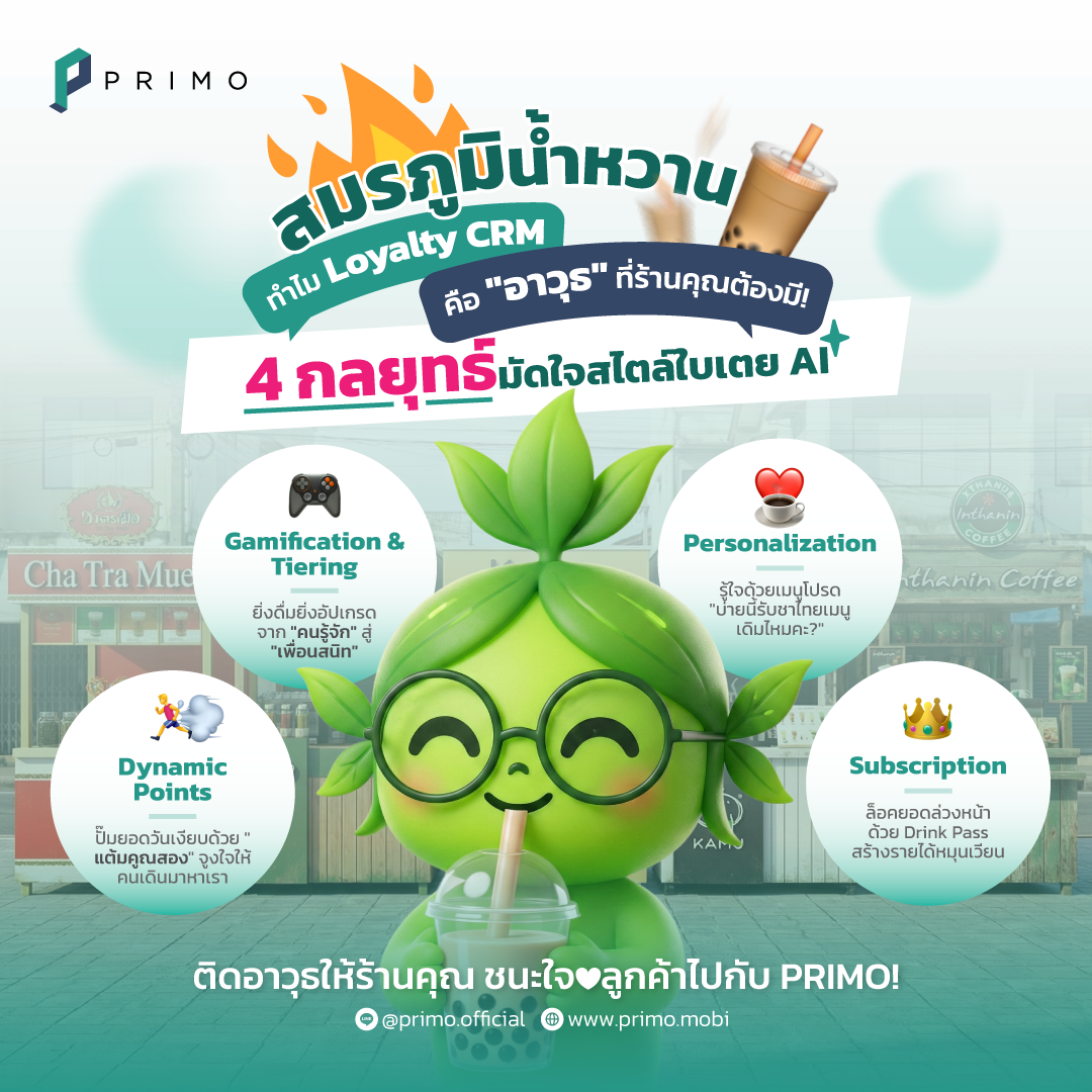 “The Beverage Battleground”: Why Loyalty CRM is the "Weapon" Your Shop Needs!