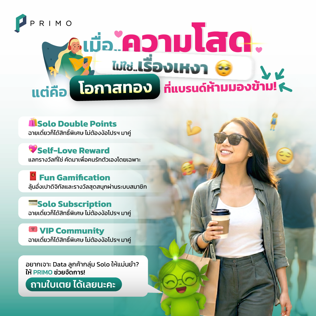 Turning ‘Singles’ into ‘Loyal Customers’ in the Solo Economy Era with a Smart Member System