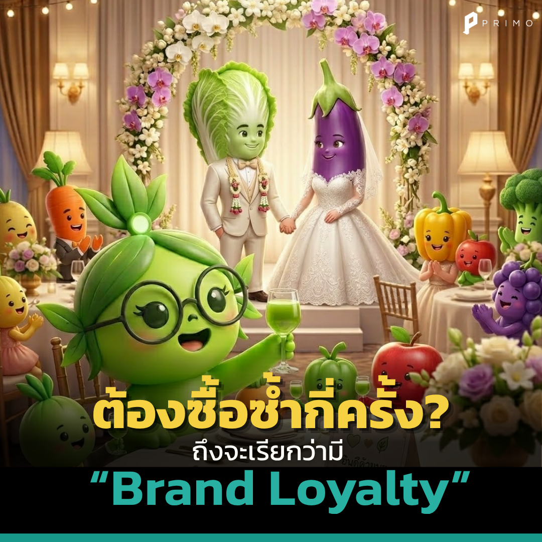 How Many Repeat Purchases Equal True Brand Loyalty?