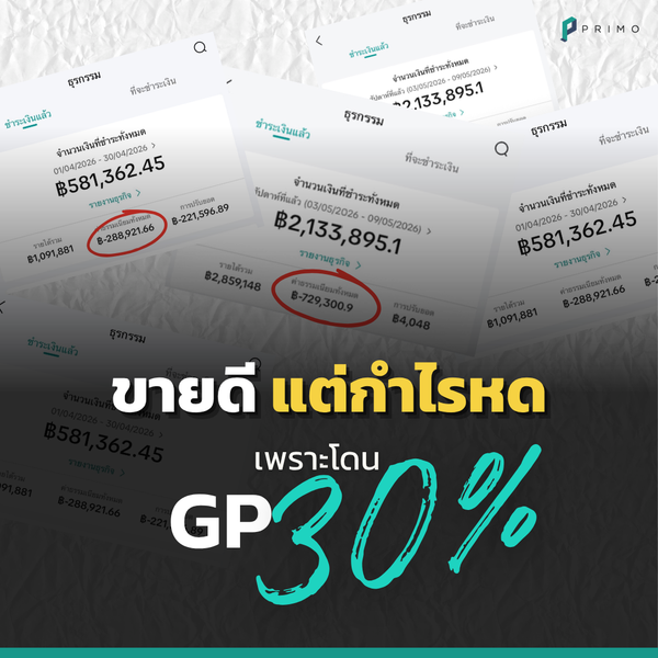 ขายดีแต่กำไรหดเพราะโดน GP 30%? ถึงเวลาตั้งหลักด้วย Web commerce ของตัวเอง