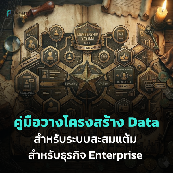 ระบบสะสมแต้ม (Loyalty Program) สำหรับองค์กร: คู่มือวาง Data Architecture แบบ Enterprise