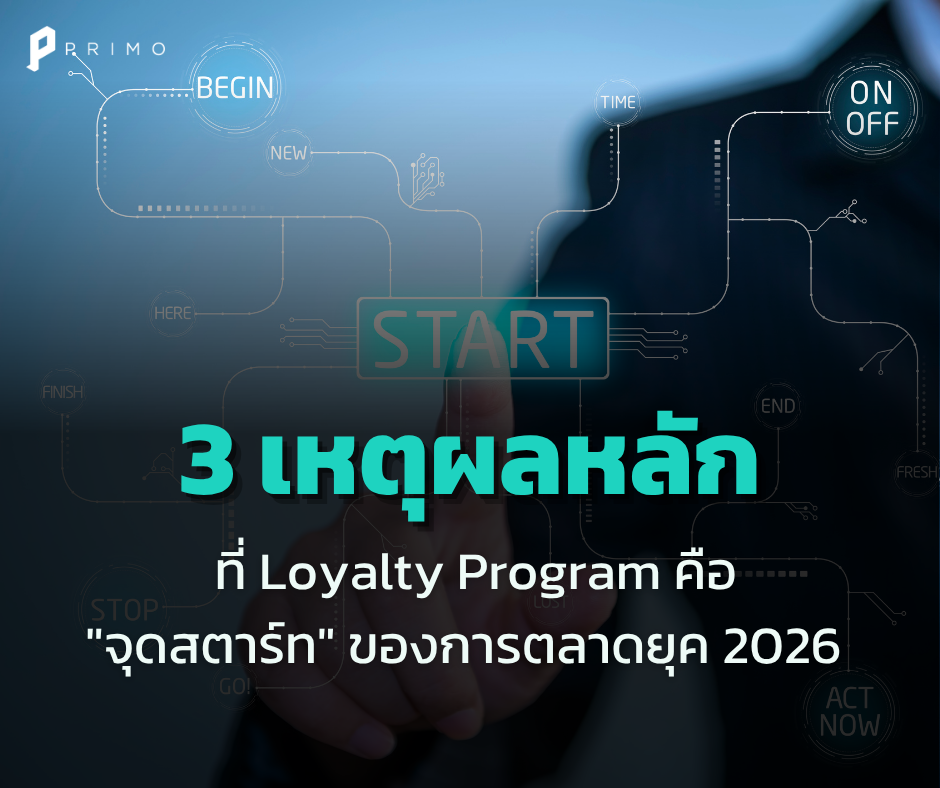 Loyalty Program 2026 Trends Membership System PRIMO 3 Loyalty Program 2026 